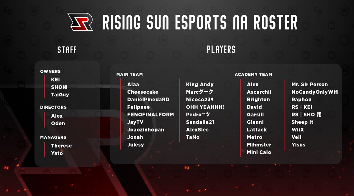 Rising Sun Esports tweet media