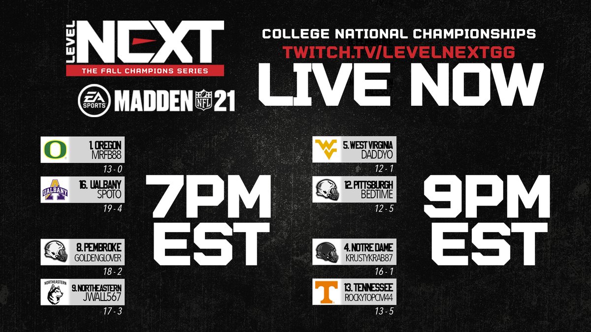Level Next All Eyes Are On Us For The Next 5 Days T Co Izvhbacbgx We Re Live With College Esports Madden Championships We Kick Off W An Incredible Start To The Bracket