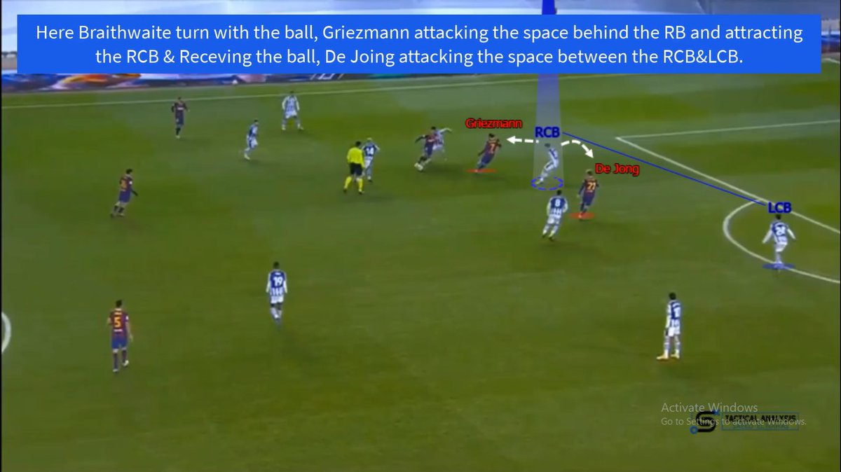 saeed_nahas's tweet photo. TACTICAL ANALYSIS: How De Jong scored the goal against Real Sociedad.
- Numerical Advantage on the Left Half Spaces From Barca
- Creating Space &amp; Attacking it.
- Losing your Marker.
#Realsociedadbarca #dejong #TacticalAnalysis #BarcaTactics https://t.co/UxcmchSB6H