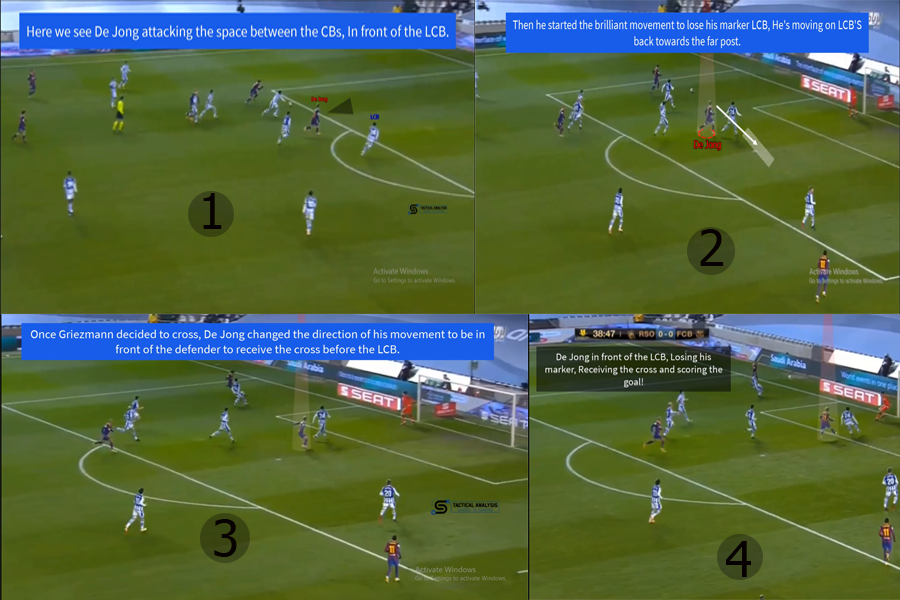 saeed_nahas's tweet photo. TACTICAL ANALYSIS: How De Jong scored the goal against Real Sociedad.
- Numerical Advantage on the Left Half Spaces From Barca
- Creating Space &amp; Attacking it.
- Losing your Marker.
#Realsociedadbarca #dejong #TacticalAnalysis #BarcaTactics https://t.co/UxcmchSB6H