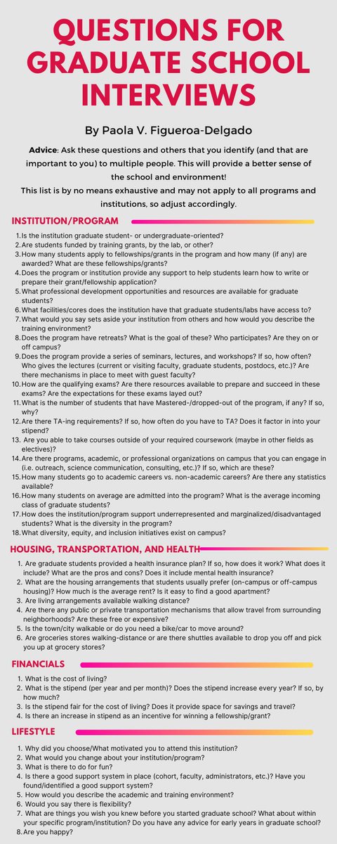 As Graduate School interviews are upon us, I thought I would share along a list of questions that I asked when I interviewed for graduate programs. Tip: Ask the same question to multiple people to get a better sense of the program and environment! Infographic 👇