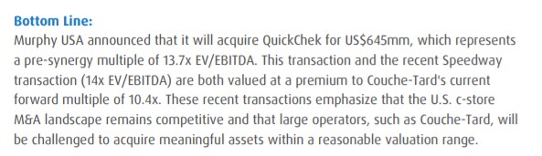 QuickChek as well as Speedway transacted at 14x EV/EBITDA vs. ATD's 8.5x, so the asset trades at a hefty discount to private market multiples for comparable assets. Speedway was ~$21bn so about half ATD's size.