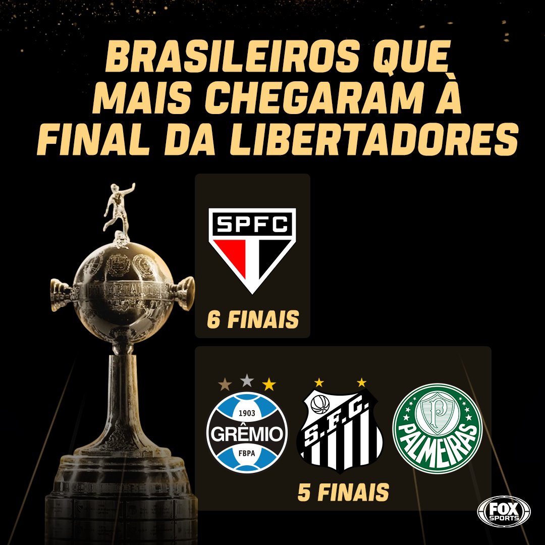 Brasileiros que mais chegaram nas finais da Libertadores