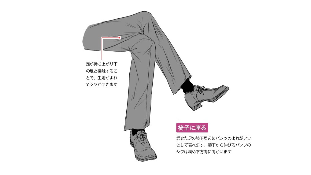 Twitter 上的 玄光社 超描けるシリーズ 創作応援ブックフェア 男性のセクシーさを引き立てるスーツですが 違和感を与えないためにパンツのシワの表現には注意 シチュエーションごとにシワの入り方が異なりますよ つよ丸さん Tsuyomaru1a 著 色気のある