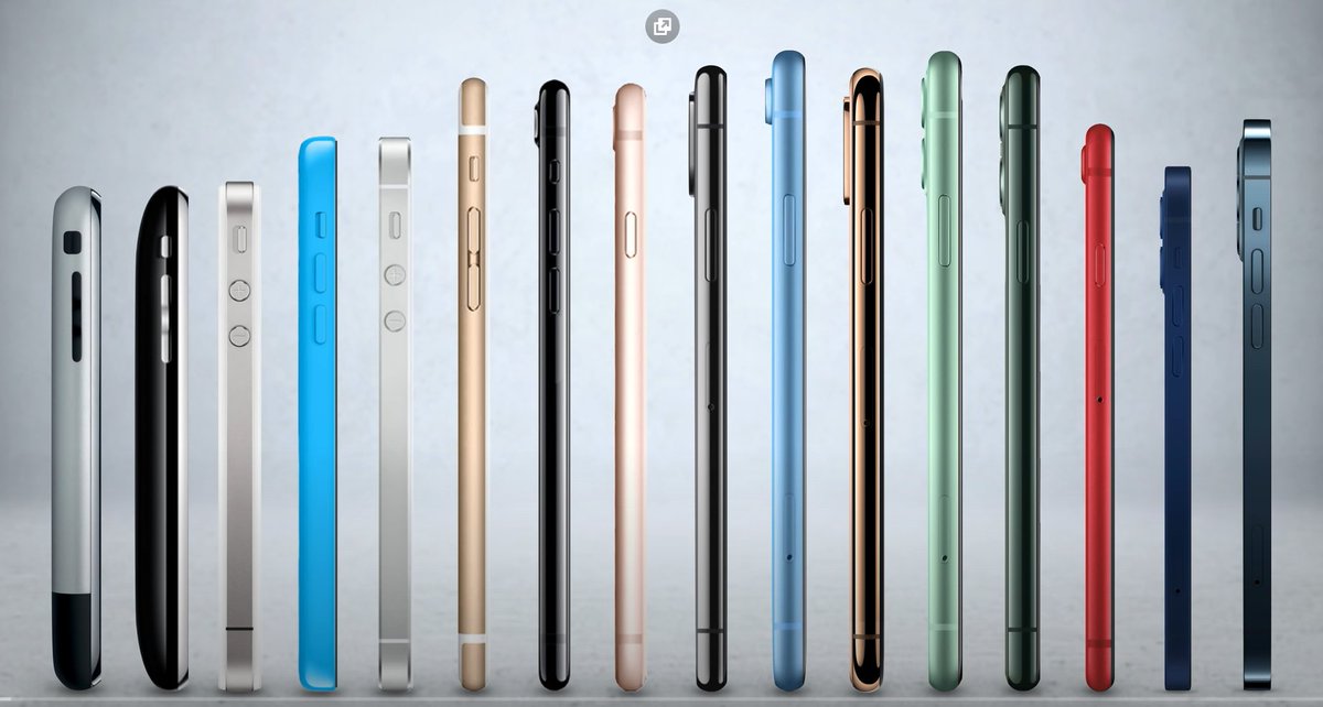 Este año el #iPhone cumple 14 años. :O
Tú, ¿has tenido algún equipo de #Apple? ¿Cuál ha sido tu favorito? Comparte con nosotros tu opinión. :D