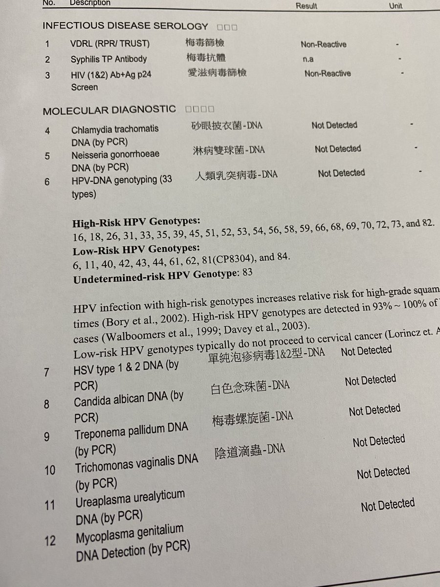 4 thn sbg pekerja seks, wanita 30an ini antara yg tak pernah lupa menjalani ujian STD, setiap 3-4 bln sekali. Sama seperti sblm2 ni, keputusannya semua negatif. Cuma kali ini, dia maklumkan pd sy, ini adalah kali terakhir dia buat ujian ini. Sy tanya dia kenapa.