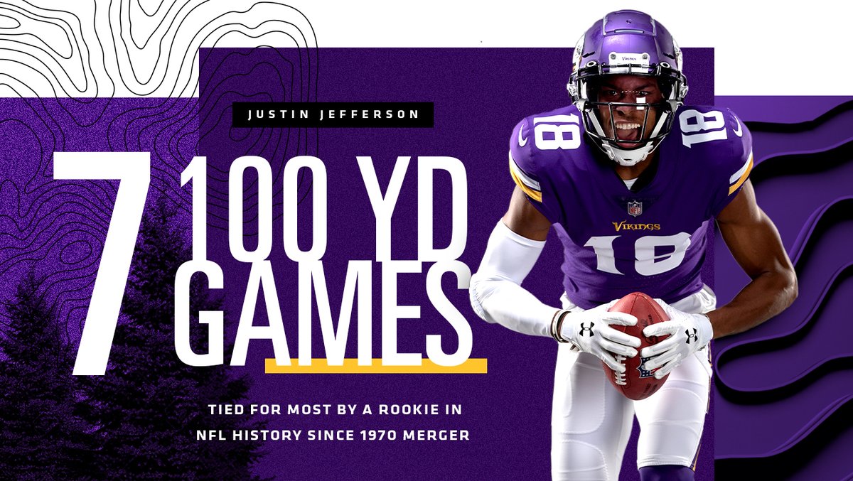 Vikings's tweet image. RT if your ROY tied an NFL rookie record for most 100+ receiving yard games.

#PepsiROY @JJettas2