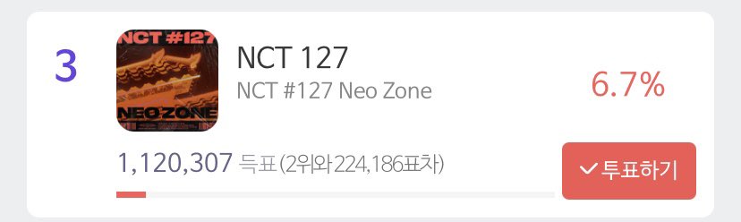 (CLOSED) NCT 127 STREAMING THAILAND tweet media