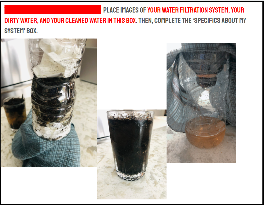 PantherVP's tweet photo. Today's learning:
-water filtration systems #KitchenScienceLab
-line & shading to create optical illusions
-displaying the strength, direction, and form of the relationship between two variables in a scatter plot graph. #BonusLearning: Graphing in Google Sheets. @STCTimberwolves https://t.co/eWtzgwt4ib