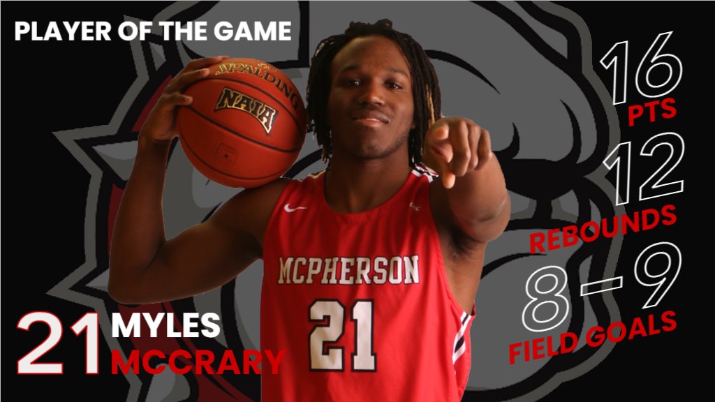McPherson Men's Basketball (@macbulldogsmbb) on Twitter photo Tonight's #playerofthegame is Myles McCrary who had a career high 16 points against <a href="/Avila_Athletics/">Avila Athletics</a> He also added 12 boards to his stat line for his first double double of the season. #BulldogPride Tonight's #playerofthegame is Myles McCrary who had a career high 16 points against <a href="/Avila_Athletics/">Avila Athletics</a> He also added 12 boards to his stat line for his first double double of the season. #BulldogPride