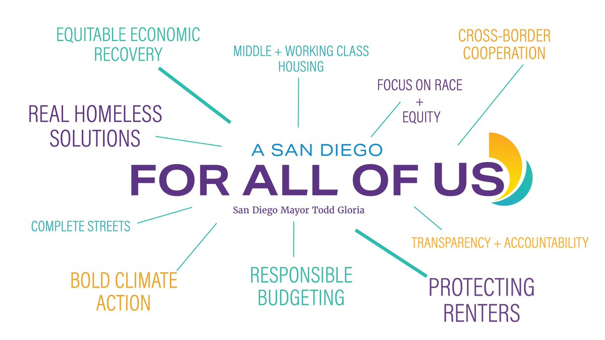 Over the next four years, I look forward to working with people from every corner of our City to improve neighborhoods and tackle our biggest challenges. Let’s have hope. Let’s rise above being fine and dare to be great. Let’s build a San Diego  #ForAllofUs.  #SOTCSD
