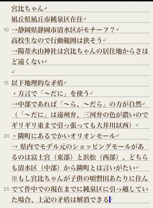 Shiho Laurantさんのイラストまとめ