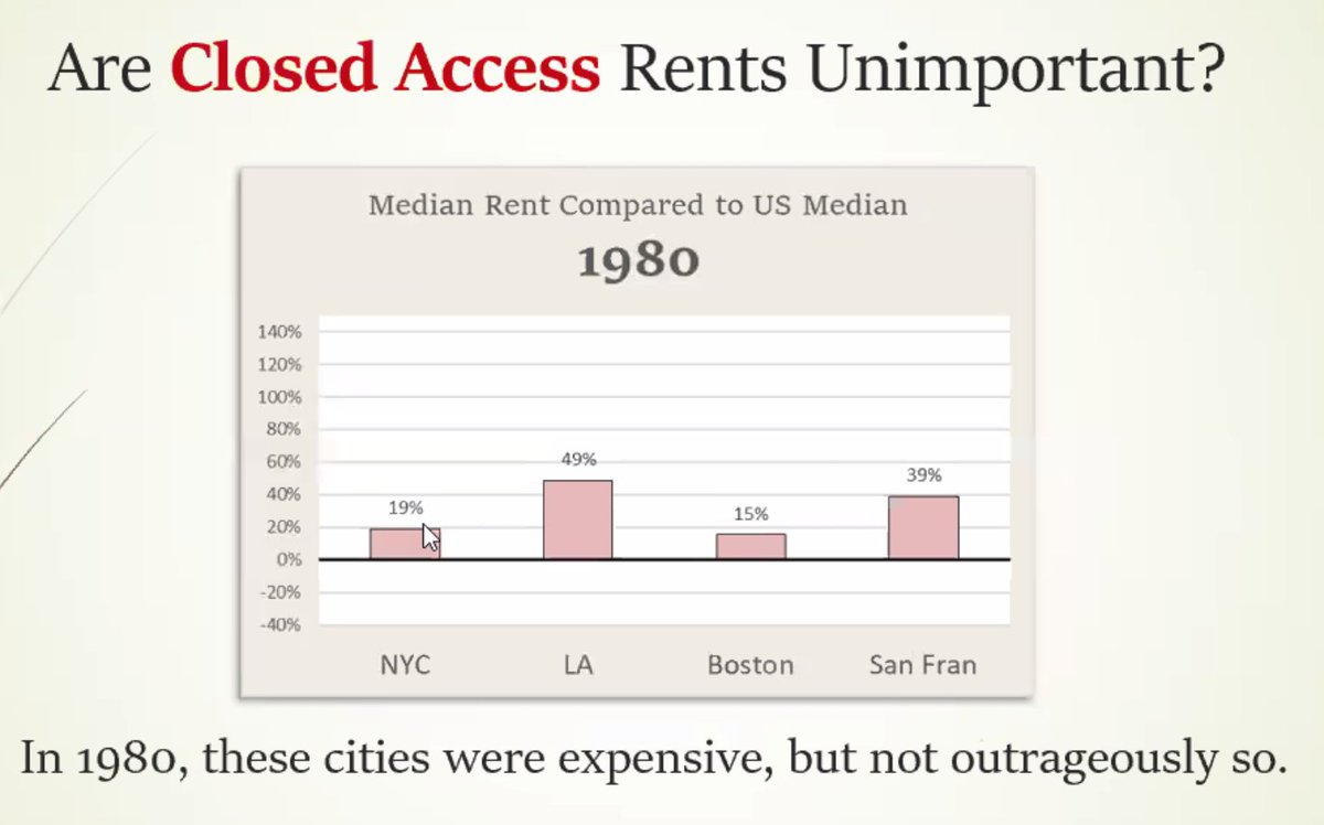 What went wrong in the lead up to the housing bust? Home prices skyrocketed relative to rents. We knew that. But also, rents themselves skyrocketed! "This wasn't a cycle, it was a regime shift."