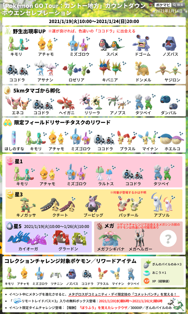 ポケモンgo攻略情報 ポケマピ ホウエンセレブレーション 21 1 19 火 朝10時 1 24 日 時 第三世代ポケモンが多く出現 イベント中にメタグロスに進化で コメットパンチ 習得 タイムチャレンジ ぼうふう レックウザ登場 など 動画