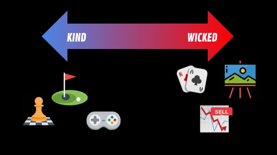 Kind vs. Wicked Learning Environments [by Robin Hogarth]Kind: patterns recur, domain-constrained, rigid rules, frequent & accurate feedback, all the information is availableWicked: information may be hidden, feedback may be delayed, infrequent, nonexistent, or inaccurate