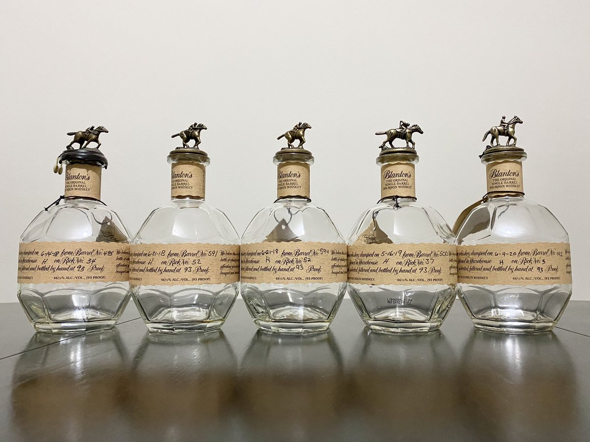 wordup_turtle's tweet photo. happy 13 of 365, 2021❗️

🥃  The Original Single Barrel Bourbon Whiskey @BlantonsBourbon❗️

#iamblantons #blantons #blantonsbourbon #bourboneat https://t.co/xif6Y58Dip