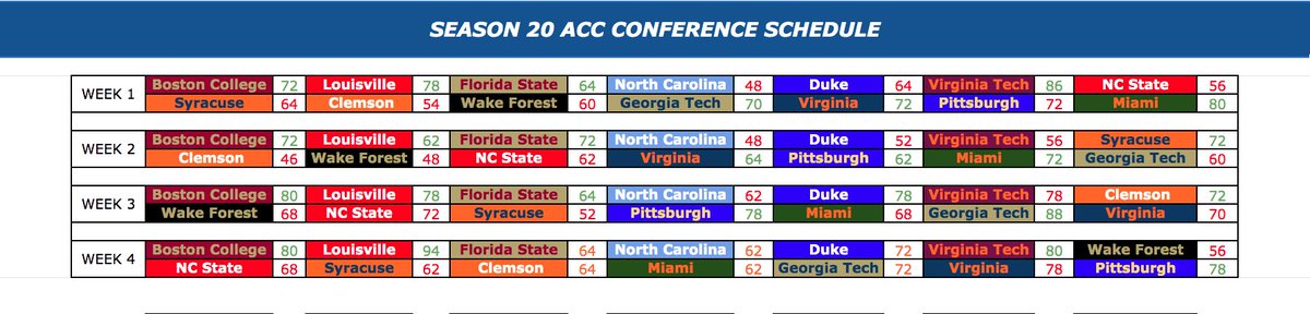 ACC_RBCDL's tweet image. Weeks 1-4 of the newly designed (and shortened) ACC Conference Schedule.
