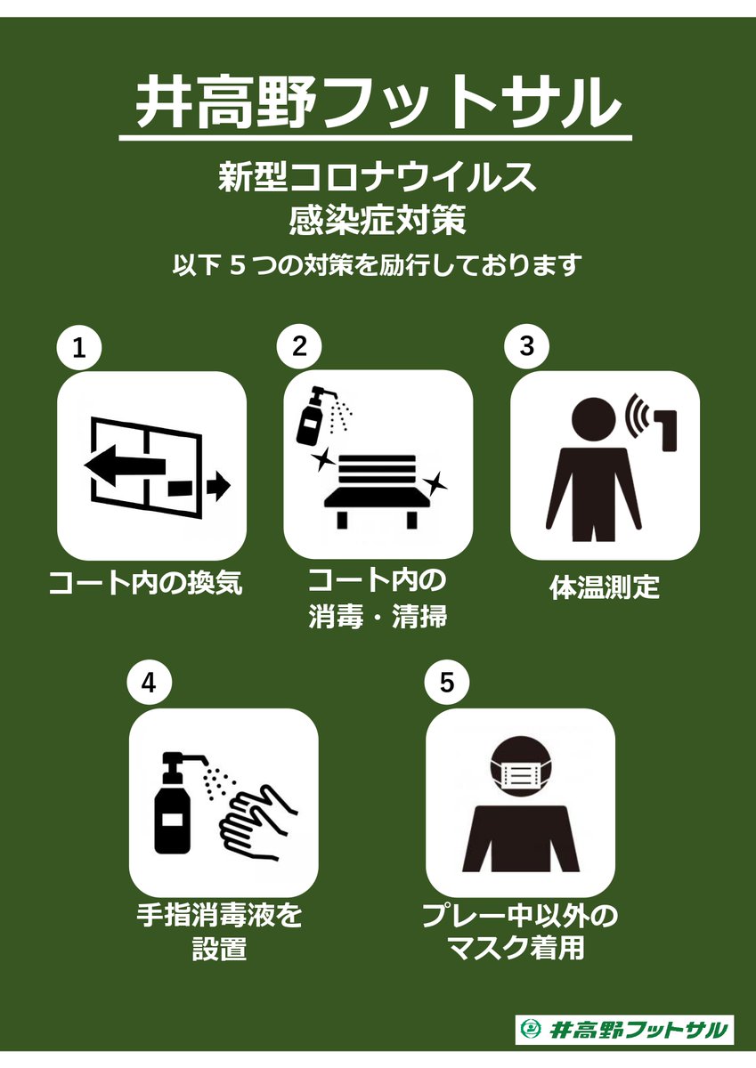 井高野フットサル 井高野ゴルフセンター併設 Ifutsal1 Twitter
