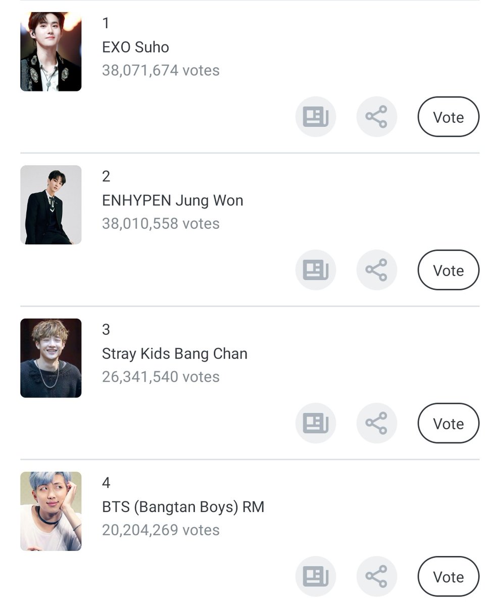 btschartsxdaily's tweet photo. [🗳️] @BTS_twt's RM is nominated for Best Leader Contest on FanPlus

📎https://t.co/JRiuUqypTe https://t.co/BzVpkEKXje