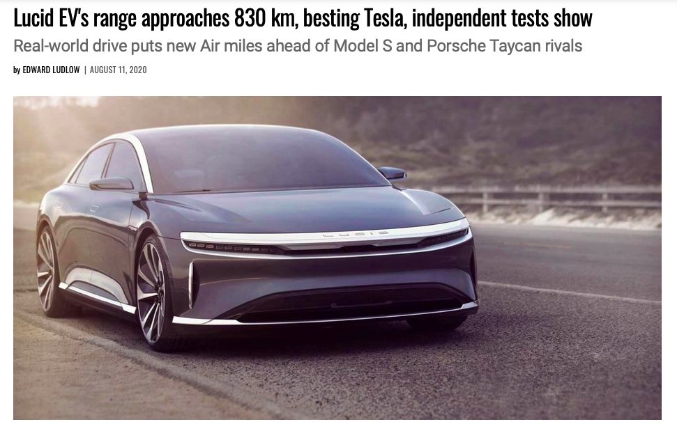 RangeLucid Air is estimated to have a range of 517 miles (832 km) on a single charge. Which is 28% HIGHER than the EPA range of 402 mi (647 km) for the TESLA MODEL S.