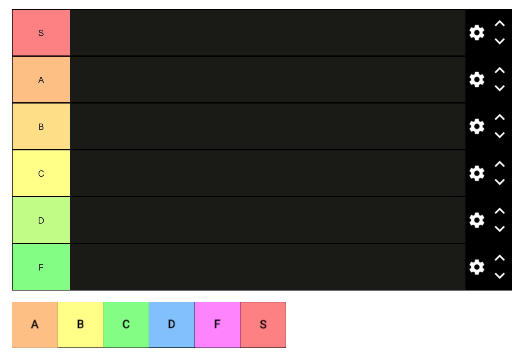 Тир лист сайт. Tiermaker. Тир лист мейкер. Tier list шаблон. Тир лист макет.