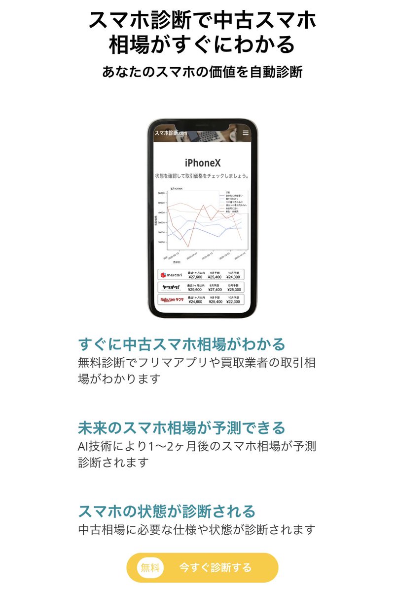 リスマ スマホ新規サービス Re Sma Jp Twitter