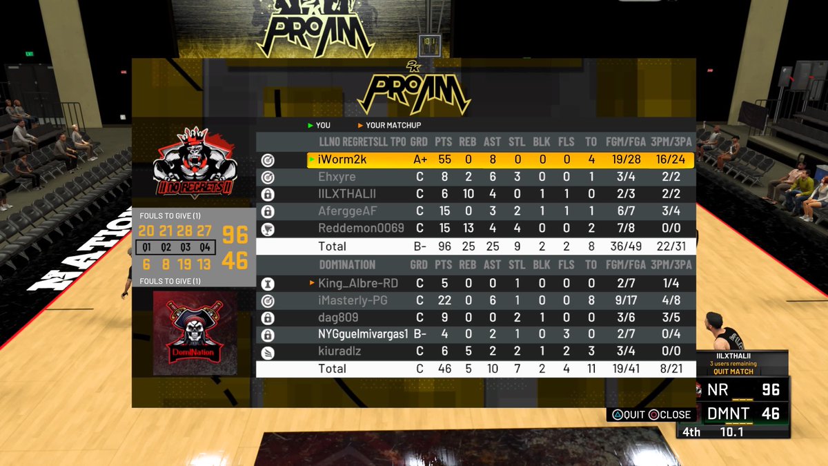 ll No Regrets ll (@regretsll) on Twitter photo Segundo juego de <a href="/ligalatina2k/">Liga Latina NBA 2k</a> , tremendo juego de nuestro PG! GG a Domination!
PG - <a href="/eikjman/">llWormll</a>
SG - <a href="/ehxyre/">饾惛饾捊饾搷饾搸饾搰饾憭 馃嚨馃嚪</a>
SF - <a href="/Afergge/">AferggeTheGod</a>
PF - <a href="/llLxthalll/">Erick Mendoza</a>
C - <a href="/Reddemon0069/">Reddemon馃懝馃嚨馃嚪</a> Segundo juego de <a href="/ligalatina2k/">Liga Latina NBA 2k</a> , tremendo juego de nuestro PG! GG a Domination!
PG - <a href="/eikjman/">llWormll</a>
SG - <a href="/ehxyre/">饾惛饾捊饾搷饾搸饾搰饾憭 馃嚨馃嚪</a>
SF - <a href="/Afergge/">AferggeTheGod</a>
PF - <a href="/llLxthalll/">Erick Mendoza</a>
C - <a href="/Reddemon0069/">Reddemon馃懝馃嚨馃嚪</a>