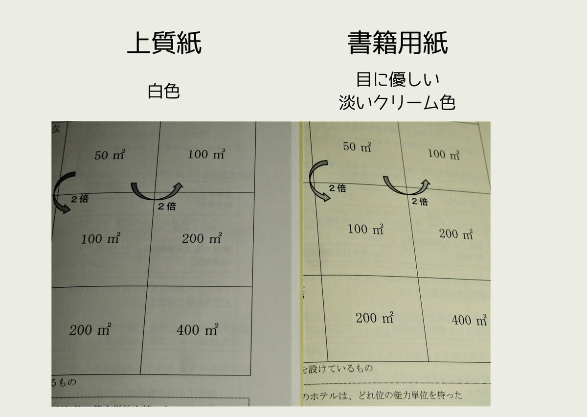 三野岡 亮 消防設備士乙種6類通信講座販売中 Minookatoppo Twitter 三野岡 亮 消防設備士乙種6類通信講座販売中 Minookatoppo Twitter