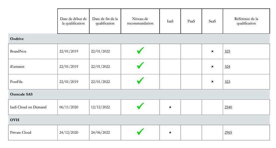 Julien Levrard tweet media
