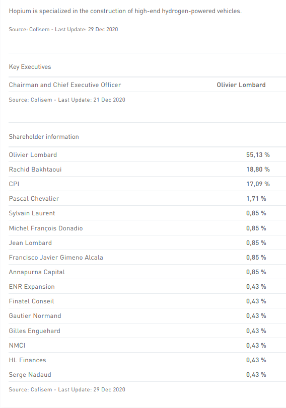 MartinMatinTH's tweet photo. #HOPIUM #MLHPI

I recently became a shareholder on #MLHPI

I try a long term bet

It's a risky bet, not a recommendation

Gold nugget or scam ... time will tell

This jewel if it sees the light of day will sell for no less than 120,000 euros

https://t.co/XVVMhoyZCS https://t.co/ihLALDjzS3