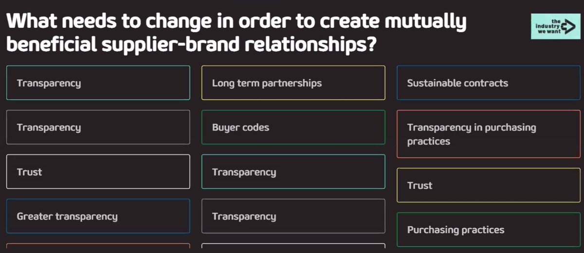 fairwear_org's tweet image. Back to the board - #transparency and #purchasingpractices strongly need to improve to create mutually ethical supplier-brand relationships #TIWW #TheIndustryWeWant