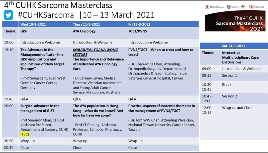 Herbert Loong, MBBS, FASCO (@herbloong) on Twitter photo #Sarcoma alert! Further update on our 4th <a href="/CUHKMedicine/">CUHK Medicine</a> Sarcoma #masterclass! Thrilled to have stellar faculties including @seppobauer, <a href="/saxotomy/">Tom Wei-Wu Chen</a>, <a href="/CheungYT_HK/">YT Cheung</a> & <a href="/shannonchan_hk/">Shannon Chan</a>! More details to follow! #CUHKSarcoma (All are welcome, time in HKT (GMT+8)) #GIST #TGCT #AYAoncology #Sarcoma alert! Further update on our 4th <a href="/CUHKMedicine/">CUHK Medicine</a> Sarcoma #masterclass! Thrilled to have stellar faculties including @seppobauer, <a href="/saxotomy/">Tom Wei-Wu Chen</a>, <a href="/CheungYT_HK/">YT Cheung</a> & <a href="/shannonchan_hk/">Shannon Chan</a>! More details to follow! #CUHKSarcoma (All are welcome, time in HKT (GMT+8)) #GIST #TGCT #AYAoncology