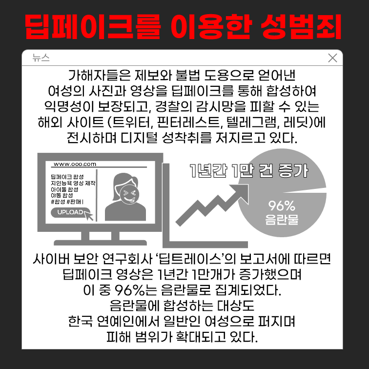 s_dam01's tweet photo. 딥페이크는 디지털 성범죄 입니다.
#Deepfake_stop
#illegal_synthesis_stop
피해자가 아닌 가해자에게 초점을 두고 공론화 부탁드립니다. 피해자의 신상을 지켜주시고 2차 가해를 멈춰주세요. 

(한국 실트가 아닌 전세계 실트 1위를 목표로 큰 화력 부탁드립니다. #RT ) https://t.co/DtsXR7ATBd