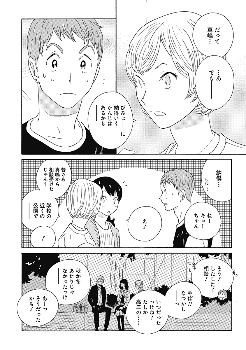 ケンケン Kenkenshepshep Twitter