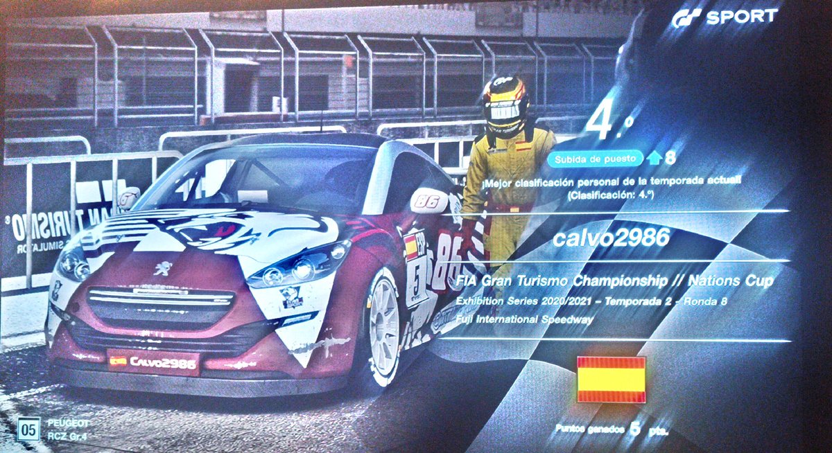 Muy contento con la primera carrera que corro en FIA de la mano de <a href="/NitrameSports/">𝗡𝗶𝘁𝗿𝗮𝗺𝗲𝗦𝗽𝗼𝗿𝘁𝘀</a>