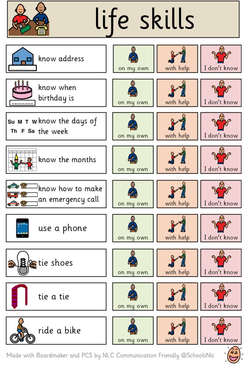 Communication Friendly @SchoolsNlc tweet media