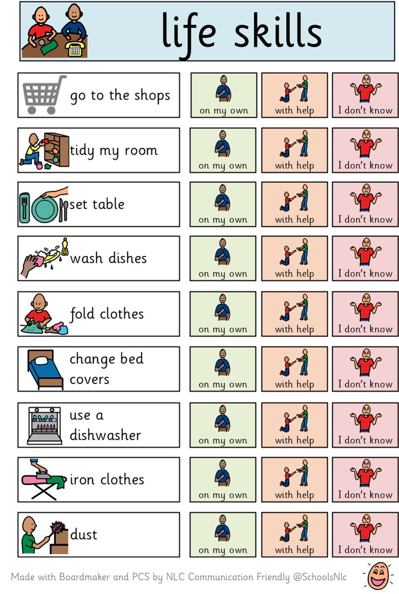 Communication Friendly @SchoolsNlc tweet media