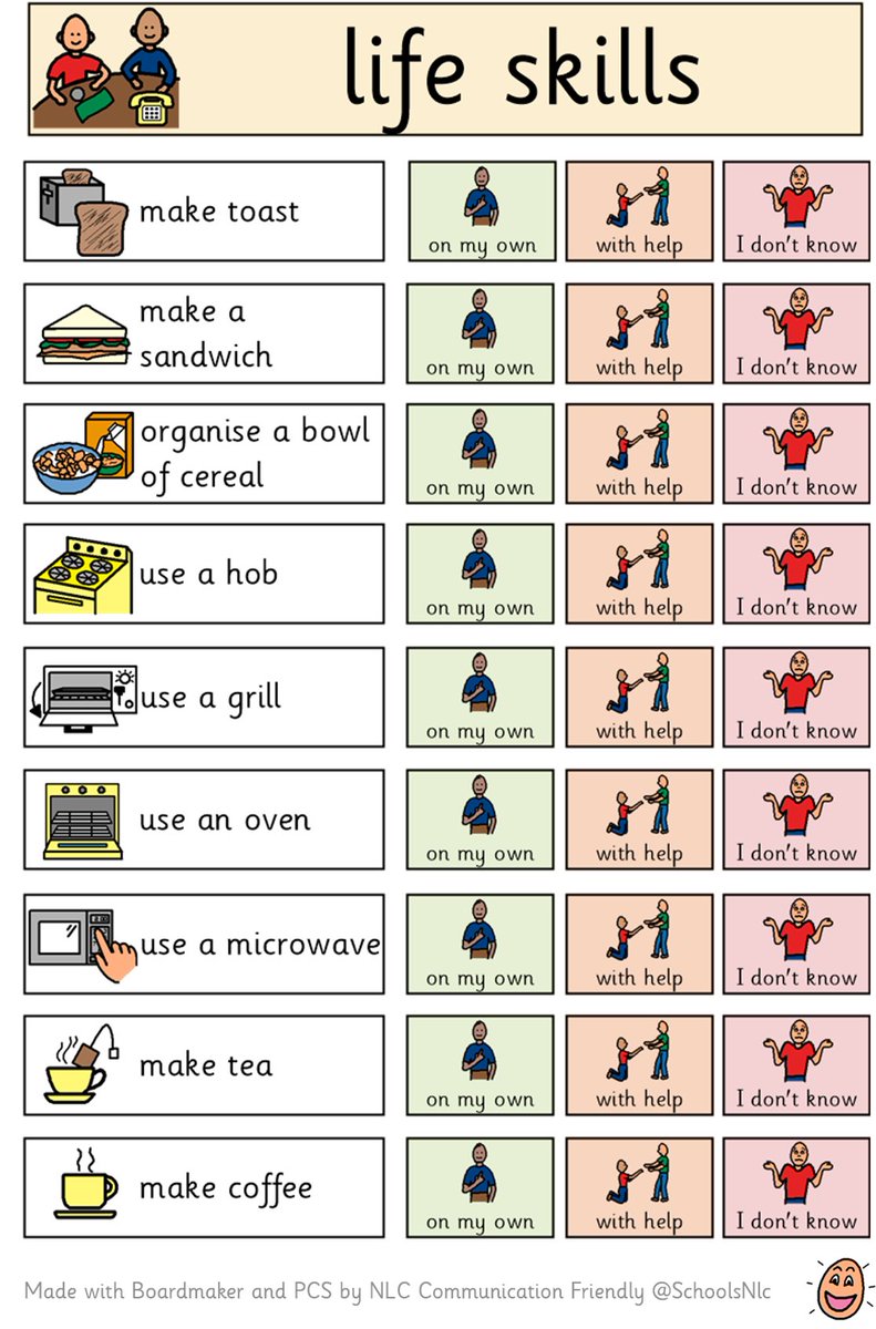 Communication Friendly @SchoolsNlc tweet media