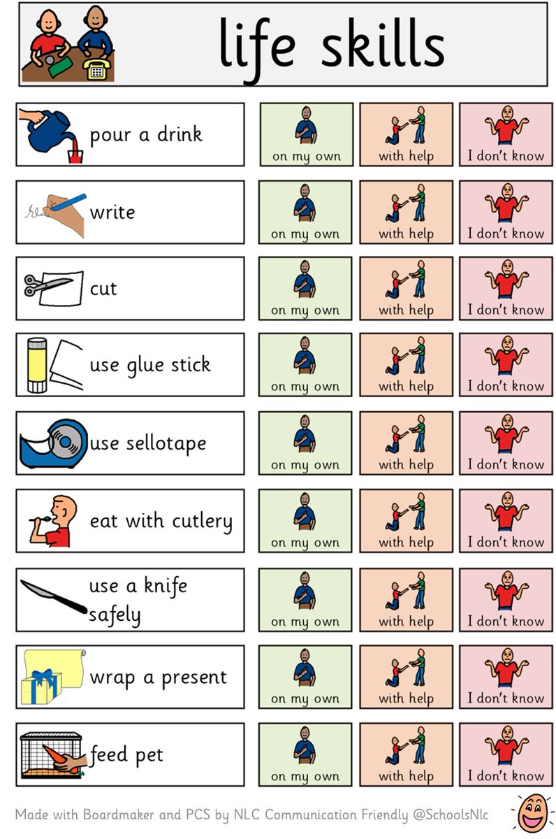 Communication Friendly @SchoolsNlc tweet media