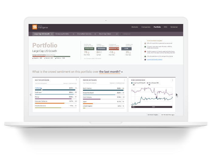 Sentifi launches Portfolio Intelligence Platform for Retail Investors

#data #artifialintelligence #AI #portfoliointelligence

Read more: bit.ly/3i8bMWQ