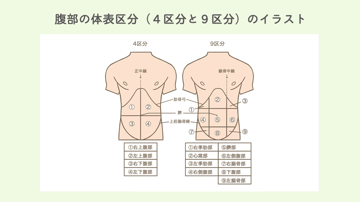 【看護師?イラスト集】には1枚で勉強できちゃうイラストがいっぱい??

ぜひ使ってみてください✏️?✏️?
https://t.co/UYmYwkCEzX
?Instagramでは人気イラストをチェックできます?
https://t.co/eezsNr3l3j 