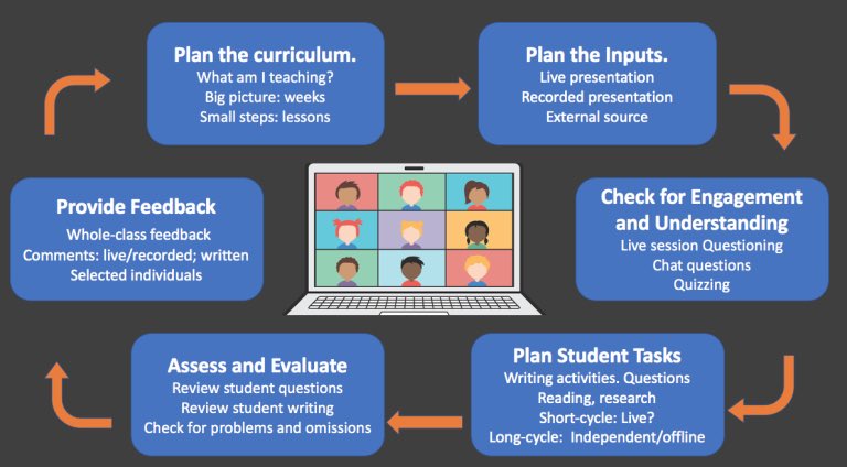 Miss ⛅️ Austin tweet media