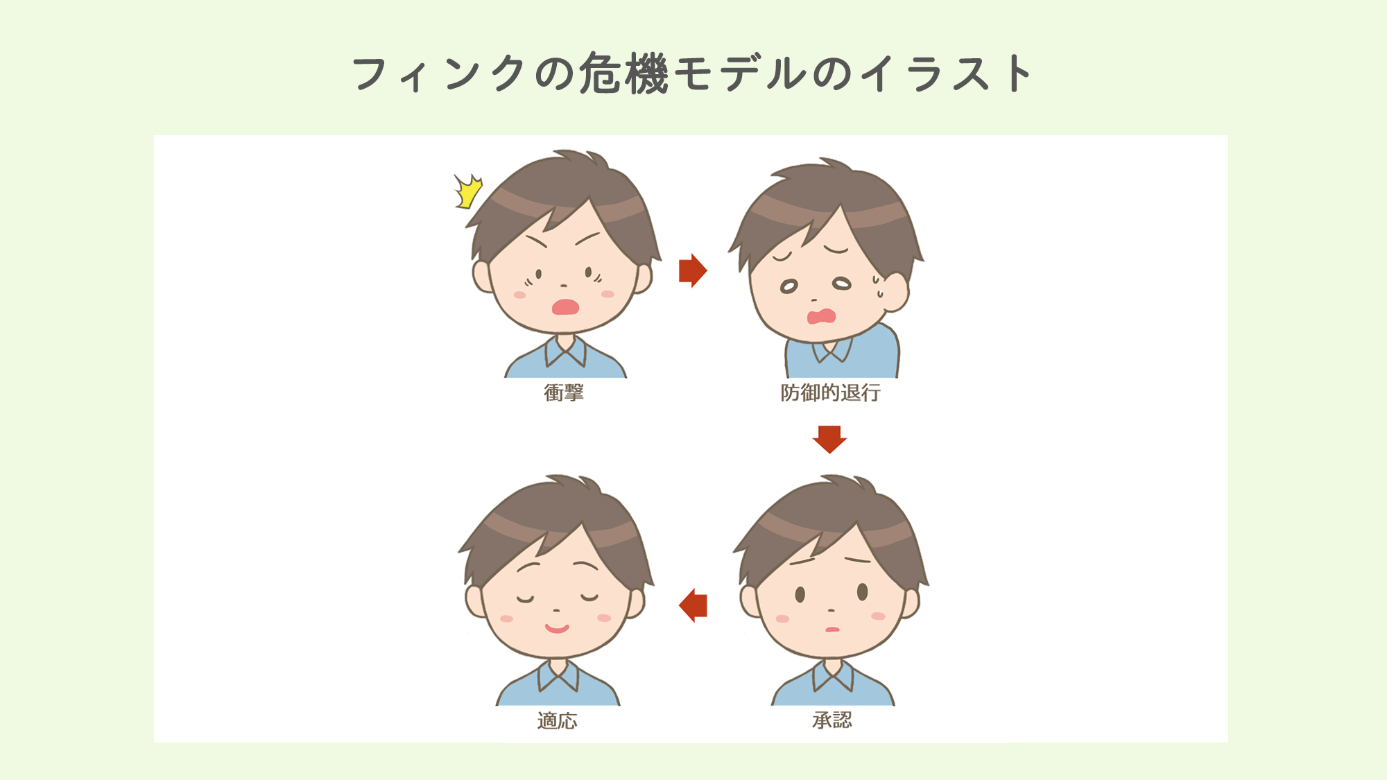 Twitter 上的 看護師 イラスト集 看護roo 看護師 イラスト集 には1枚で勉強できちゃうイラストがいっぱい ぜひ使ってみてください T Co Uymywkl3bn Instagramでは人気イラストをチェックできます T Co Eezsnrkvur T