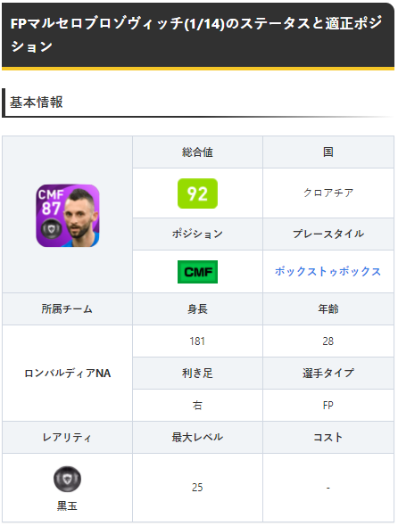 ウイイレ ボックストゥボックス 使い方
