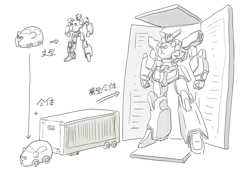 変形合体するモルカー 