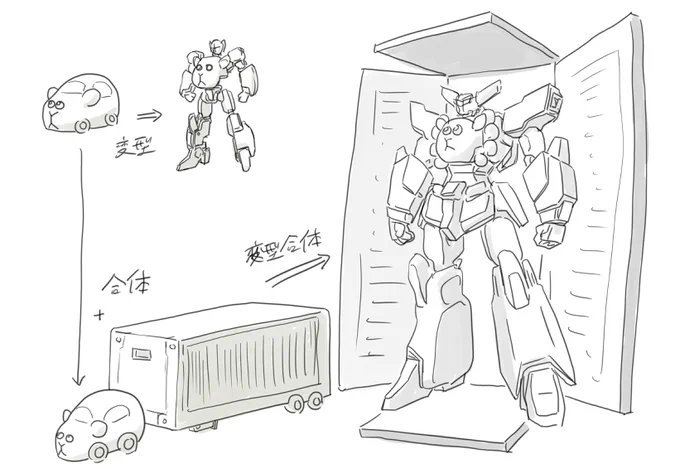 変形合体するモルカー 
