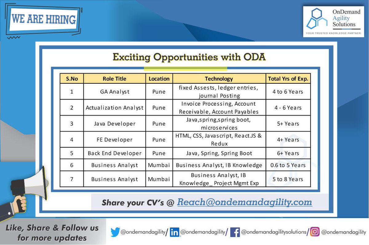 ondemandagility's tweet photo. To Apply 📧 - Reach@ondemandagility.com
*Subject – Location :: Role :: Experience
*Candidate must be available in Location or willing to relocate.
#ODA #Java #BFSI #SpringBoot #PuneJobs #ReactJS #BFSI #Microservices #Spring #Redux #CSS #MumbaiJobs #FEDeveloper #FinTech https://t.co/Yi8fulIK7P