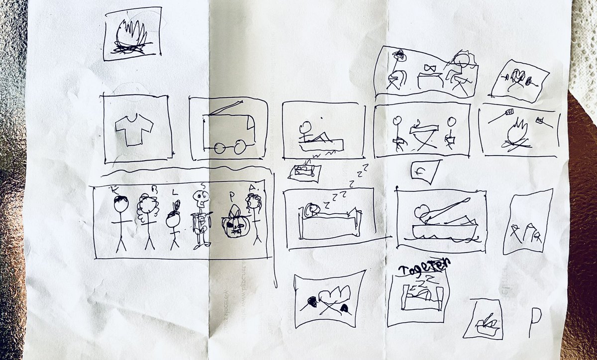 KidsAdhd's tweet photo. Let’s play together!

7yo (#adhd) screams ideas &amp; grabs toys

5yo screams at 7yo to shut up &amp; play her way

41yo screams at everyone from frustration &amp; sensory overload

ATTEMPT: Play Planning. They figure out a play storyboard and stick to it.

RESULT: Success!

#BlueyWeAint https://t.co/YEPcPgkGxh
