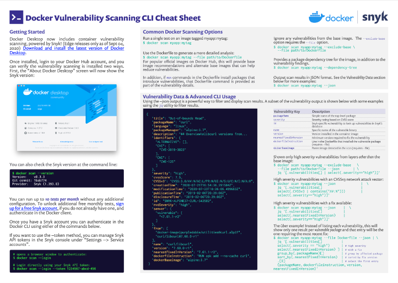 Snyk on Twitter: "Find in container and them before pushing the image to @Docker Hub or any other registry. #docker #security https://t.co/NDZyFqgOpY https://t.co/sh26Z9Yrre" / Twitter