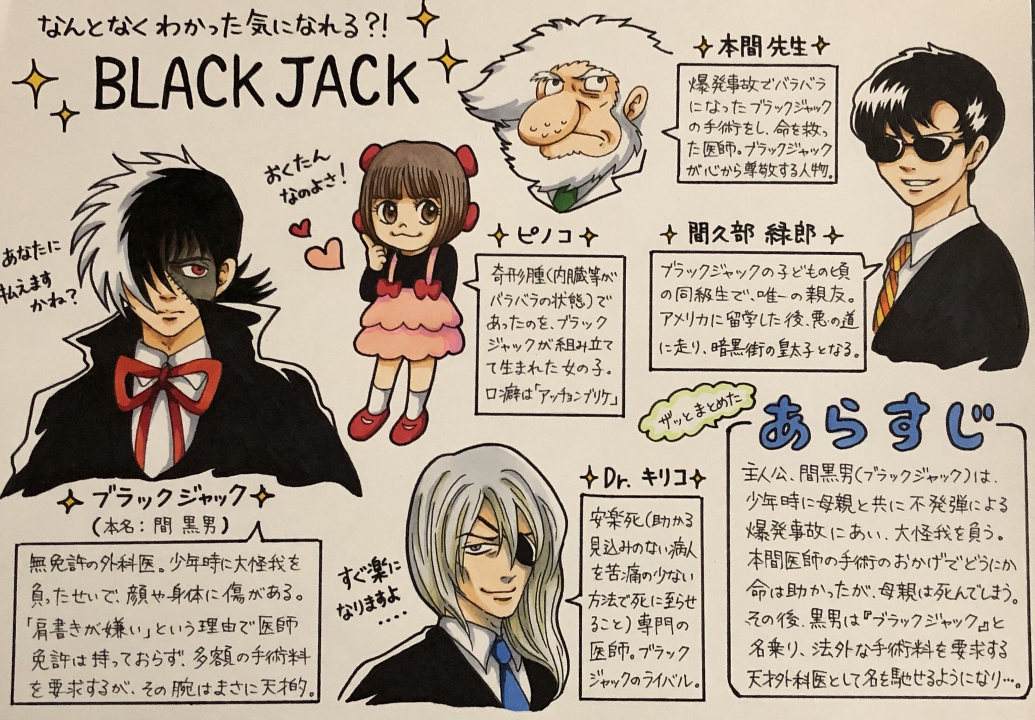 Mino 在 Twitter とりあえず過去絵の再掲祭りでブラックジャック布教 全話内容覚えてるレベルの気持ち悪いオタクですがお友達募集中ですよろしくおなしゃす マクジャの民 キリジャもイケる でもブロマンス寄りかな ジャピノも大好き T Co Qtv6zudbyh